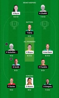 BLA vs SES Dream11 Fantasy Tip - Grand League